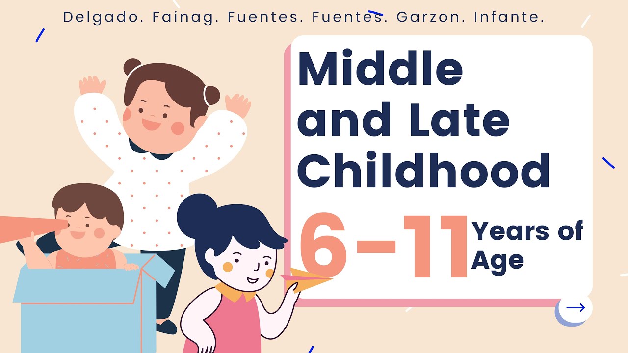 Middle and Late Childhood (6-11 years of age)