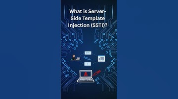What is Server Side Template Injection SSTI #ssti #cybersecurity #serverside #vulnerability #short