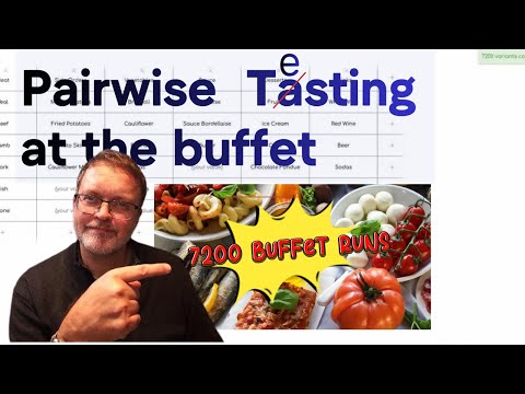 A Buffet of Testing Possibilities: Mastering Pairwise Testing 🥘📊
