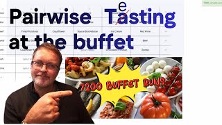 A Buffet of Testing Possibilities: Mastering Pairwise Testing 🥘📊