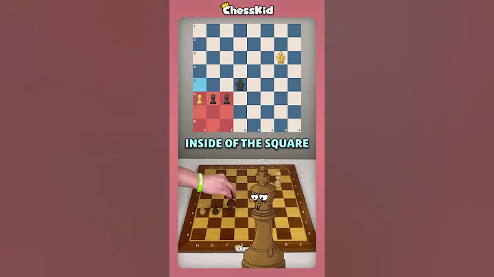 Pawn Breakthroughs 101!