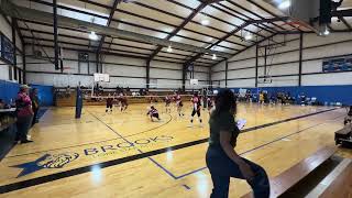 Alamo City Aces vs Hit Revolution pt3