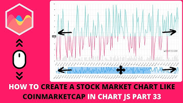 How to Create a Stock Market Chart Like Coinmarketcap in Chart JS Part 33