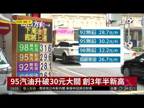 油價明起漲0.6元 95無鉛破30大關!| 華視新聞 20180513