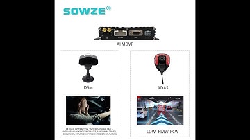 ADAS+DSM AI Mobile MDVR