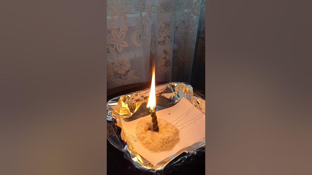 отжиг чистка. гадание на свечах у марго. отжиг негатива. отжиг негатива свечой. отжиг чистка.