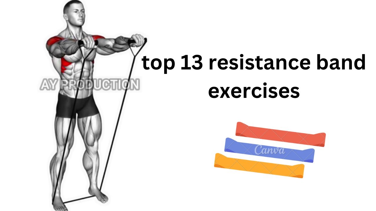 try this resistance band exercises at home YouTube