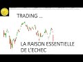 Trading CAC40 (0.50%): trading... la raison de l'échec.