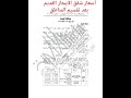 حصر الايجار القديم  اعرف المنطقة وزيادة الإيجار  نجومي