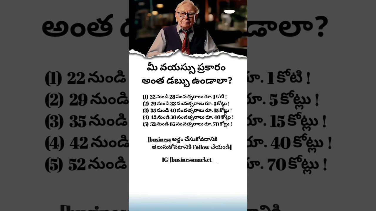 How Much Money Should You Have at Your Age? | Financial Growth Strategy | Business Ideas