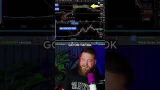 It Feels Illegal To Be Bullish Right Now #crypto #btc #bitcoin #crypto