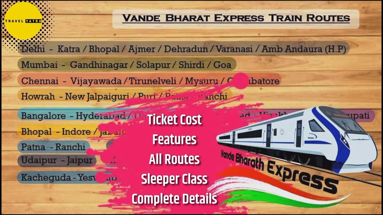 vande-bharat-express-all-routes-ticket-cost-sleeper-coaches
