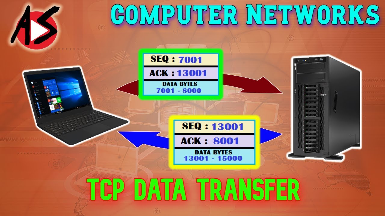 TCP Data Transfer in Computer Networks - YouTube