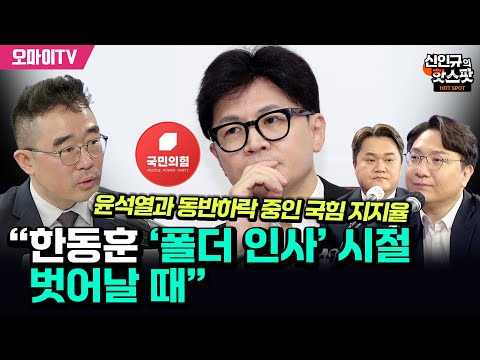[신인규의 핫스팟] 윤석열과 동반하락 중인 <strong>국힘</strong> 지지율...김봉신 “한동훈 ‘폴더 <strong>인사</strong>’ 시절 벗어날 때”