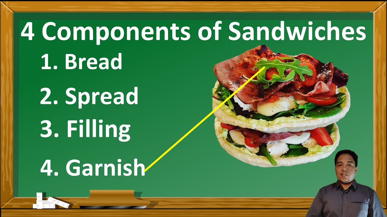 TLE 9 Cookery Quarter 3 Components Of Sandwiches YouTube