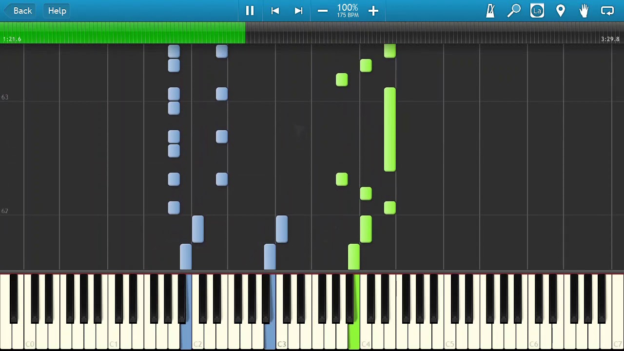 Los Mojarras - Triciclo Perú (Tutorial para piano)