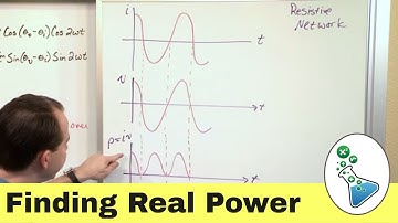 Real Power in AC Circuit Analysis