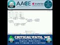 Why Your Network Diagram Must Be 100% Accurate | PSP® &amp; PMI-SP® Exam Tips