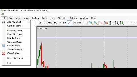 How to backtest strategies using NakedMarkets - NakedMarkets Review