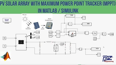 Simulation of PV Solar Array with Maximum Power Point Tracker (MPPT) in MATLAB / Simulink