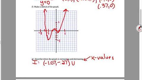 A2 PLUS 5.1 Notes day 2 video