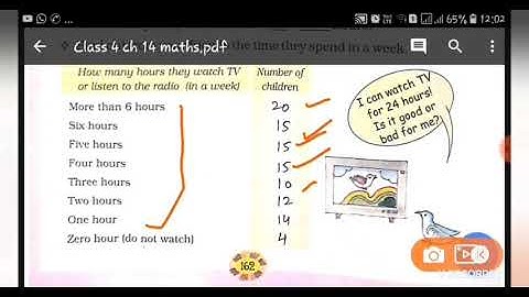 CLASS - 4 MATHS ( CHAPTER - 14 )