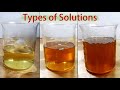 Unsaturated, Saturated and Supersaturated Solutions