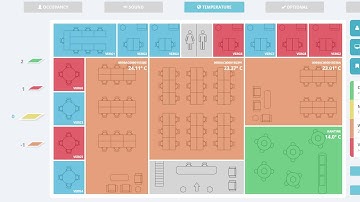 TimeSeries - Mendix Hackathon 2016 - Award Winning App