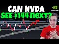 NVDA Stock - Can NVDA See $144 Next?
