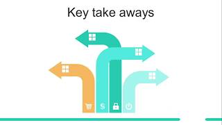 Chapter 6: Measurement Net Worth