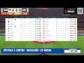 🔴 SÃO PAULO X CORITIBA | AO VIVO | BRASILEIRÃO | JOGO AO VIVO COM IMAGENS DO MORUMBIS