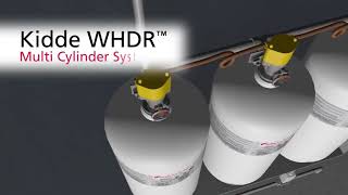 Kidde Fire Systems Releases New W R Wet Chemical Kitchen System