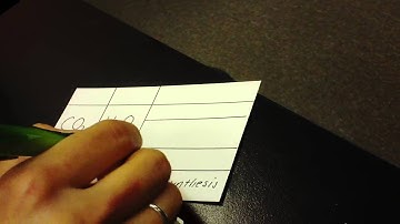 Index Card Video