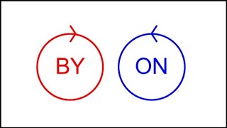 11.6.2 Cyclic Processes