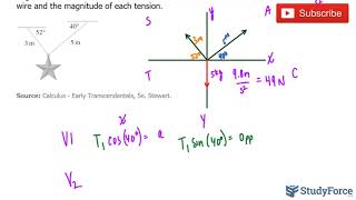 📚 Find the tension and magnitude of wires using vectors