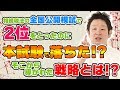 相続税法の全国公開模試で2位を取ったにもかかわらず本試験でその年は落ちた そこから導かれた次年度の戦略とは