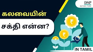 What is the Power of Compounding DSP Mutual Fund