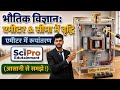 Ammeter? Construction,Working Principle,&Range Extension|एमीटर ? बनावट, कार्य विधि और माप सीमा बढ़ाना