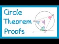 Master the 6 Key Circle Theorems for GCSE Maths 📐