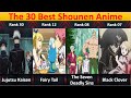 Ranked the 30 best shounen anime of all time