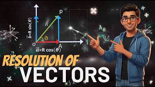 Resolution of Vectors | Visualize the concept | Class 11 Physics”