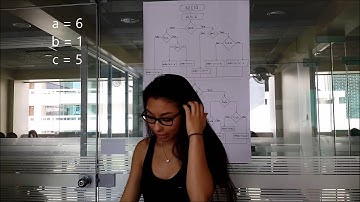 Fundamentos de programación - Ulima