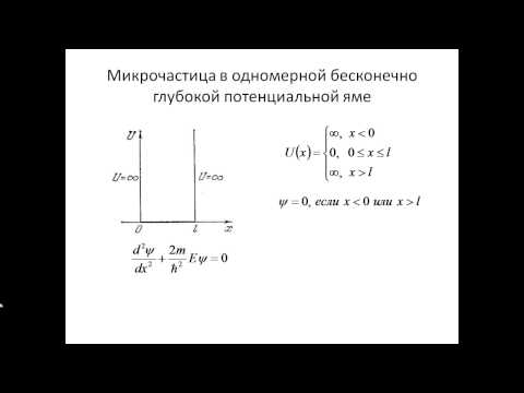 Видео: Какие бывают одномерные и имеют бесконечную длину?