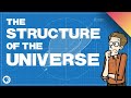 Understanding the Universe