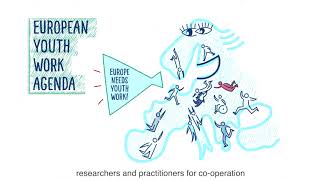 The 3rd European Youth Work Convention - what's it for
