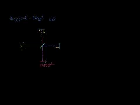 შესავალი მაიკელსონ-მორლის ექსპერიმენტში