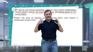 24.1 - LIGAÇÃO QUÍMICA – IÔNICA - QUÍMICA - 1º ANO E.M - AULA 24.1/2024