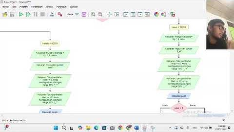 Programmeerlogica-toewijzing, bioscoopkaartreserveringssysteem 