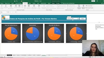 Visualização de Gráficos com Excel VBA