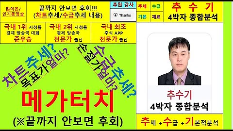 메가터치(446540) 추수기(추수) 전문가 4박자종합분석및 향후주가전망